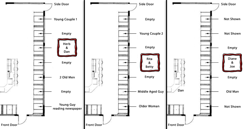 Table map